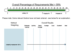 assessment2